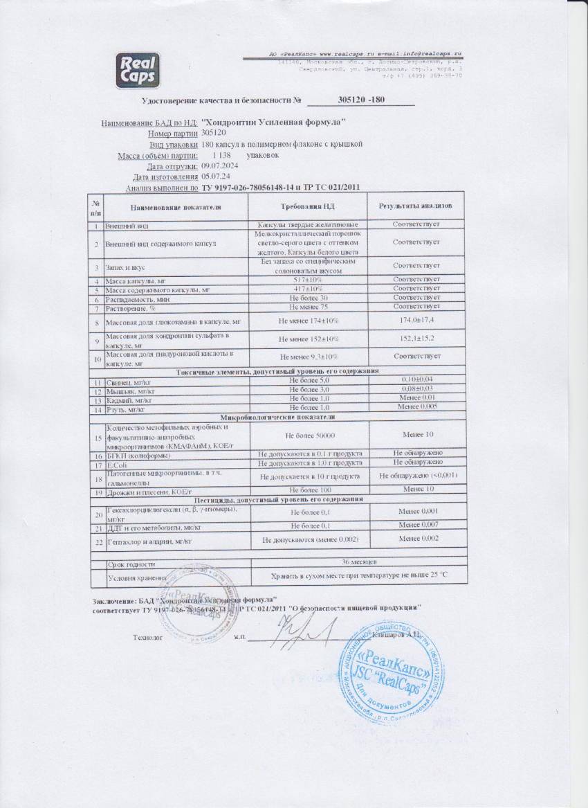 Паспорт №072024